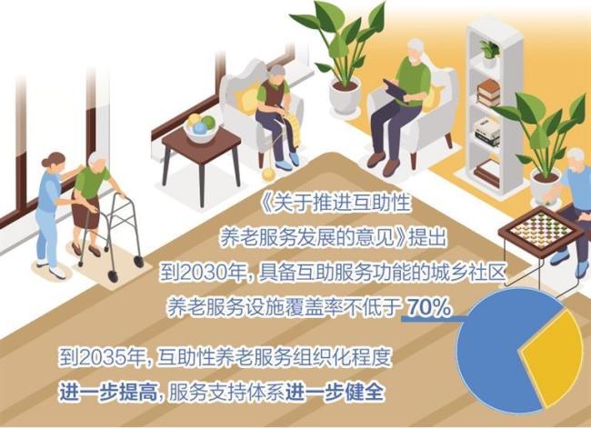 首个国家层面互助性政策文件印发