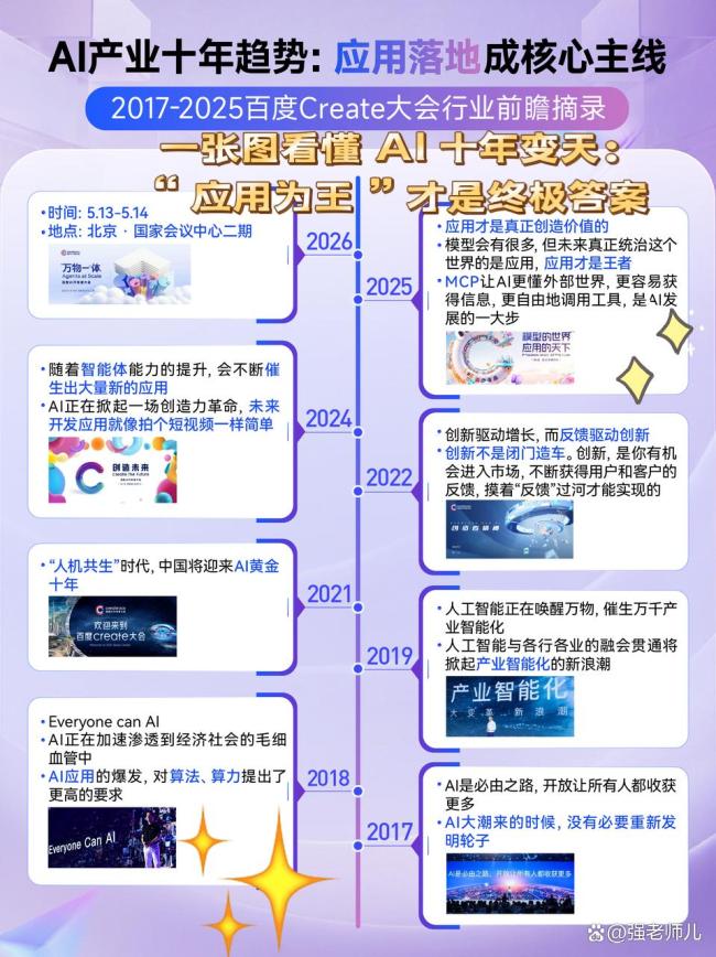 Create2026百度AI开发者大会