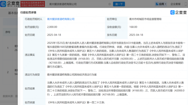 衢州一酒吧办护士制服派对被指低俗 引发公众不满