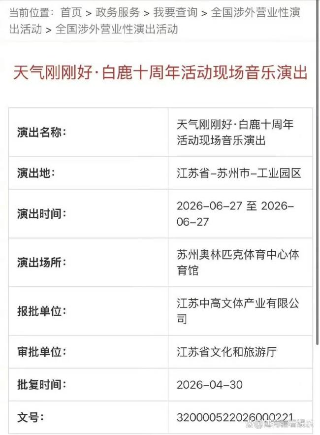白鹿赵露思虞书欣扎堆开唱！95花集体跨界办演唱会，是宠粉还是割韭菜