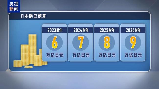 媒体：日本“再军事化”野心昭然若揭 加速修宪扩军引发担忧