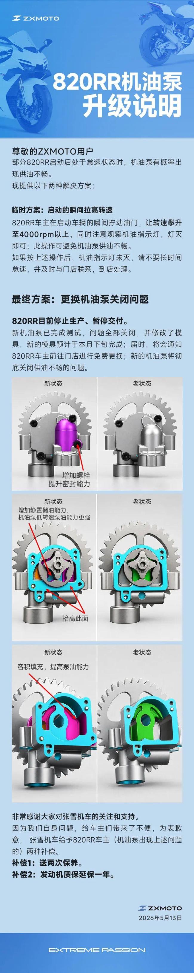 张雪机车公布820RR问题补偿方案