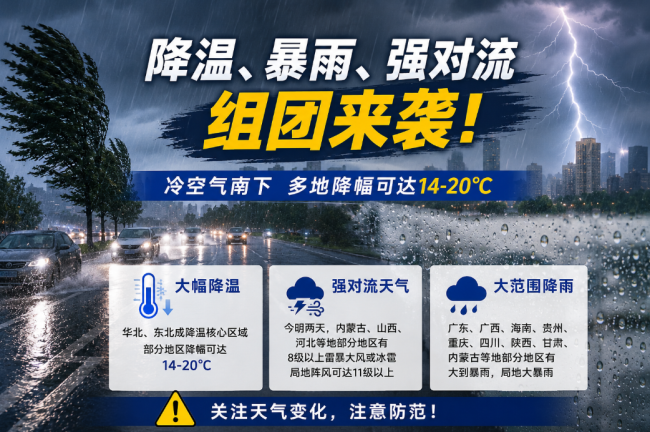 冷空气来了多地降幅14摄氏度 降温暴雨组团来袭