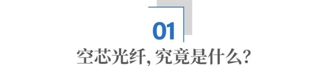 黄仁勋看中的“空芯光纤”落地了吗 技术与现实的“剪刀差”