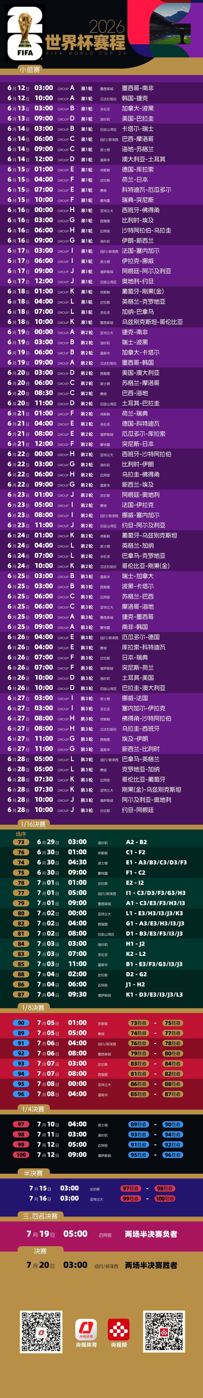 总台与国际足联达成新周期版权合作