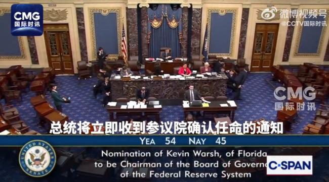 沃什涉险过关获批任美联储主席，美联储分歧严重，今年降息还有戏吗