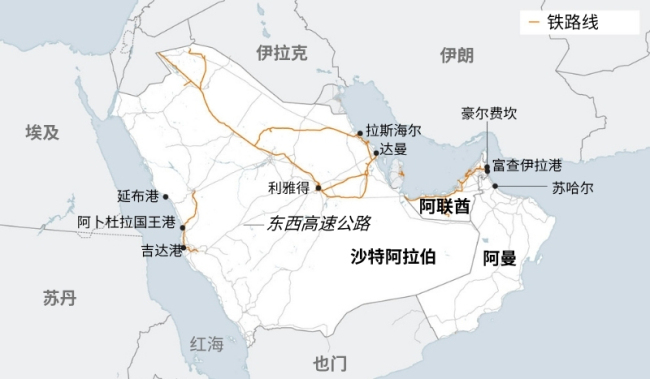 海运咽喉受阻后依靠陆路突围，海湾国家欲重构物流版图 探索多路径备份