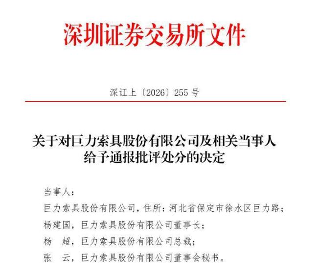 巨力索具两月前曾遭深交所处分 信息披露违规再被调查