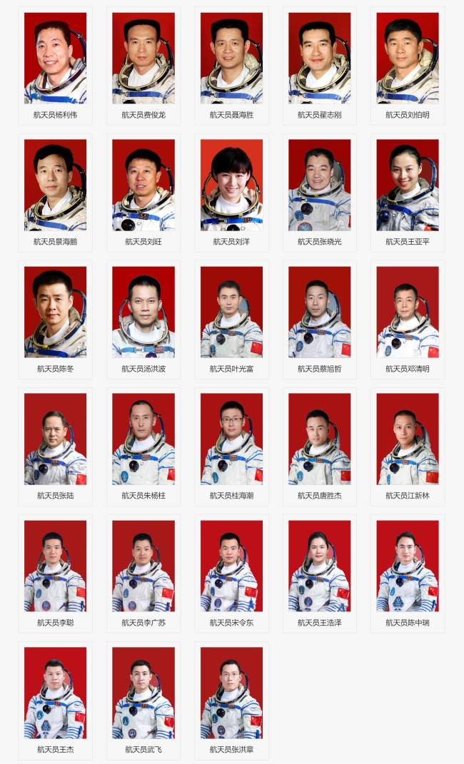 神舟二十三号为什么很特殊 挑战一年期驻留