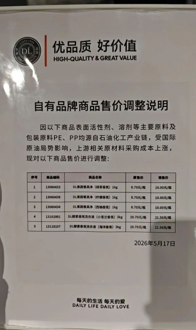 胖东来洗洁精受国际局势影响涨价