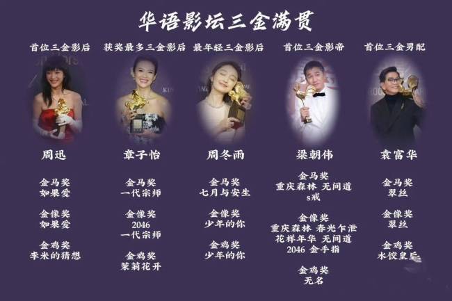 曝三金影后和顶流前男友复合