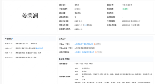 博主“姜乘澜”8条作品涨粉1200万 好意思妆一姐强势追想