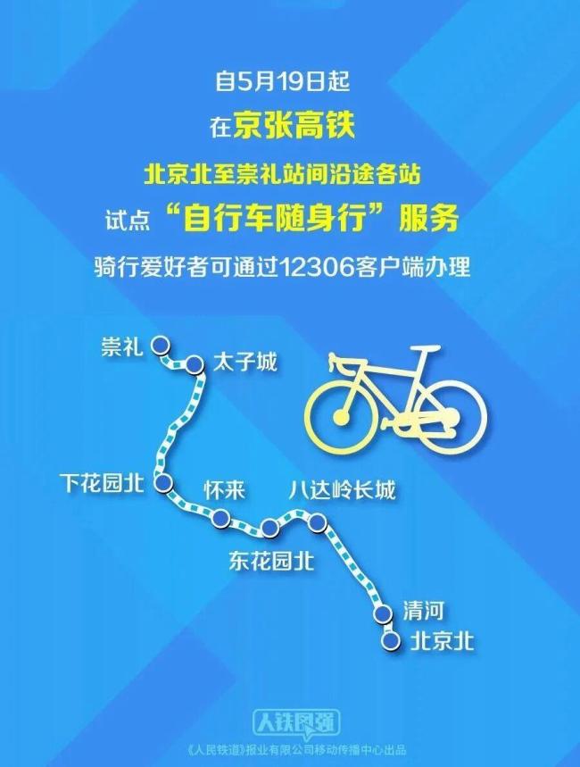 12306上线自行车随身行:88元1辆 骑行爱好者的福音