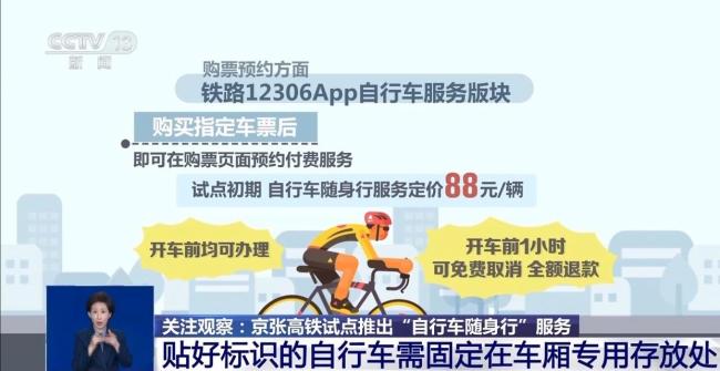 今起自行车可上京张高铁 试点通畅随身行工作