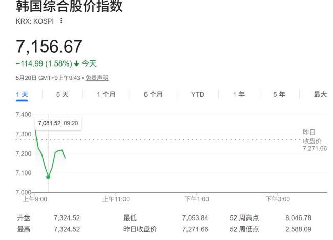 日股跌破60000点