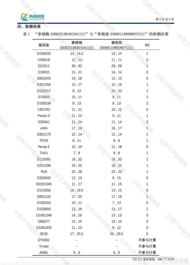 洁丽雅发石晶出生证 辟谣声明公布证据