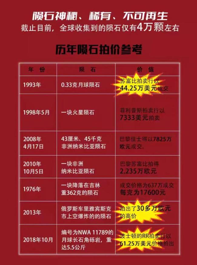 “520”查收來(lái)自宇宙的心動(dòng) 星辰玫瑰見(jiàn)證永恒愛(ài)意