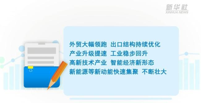 权威解读｜从1至4月数据看中国经济稳中有进
