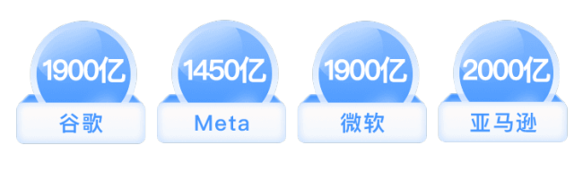 半导体集体爆发 全球迎来史诗级狂欢