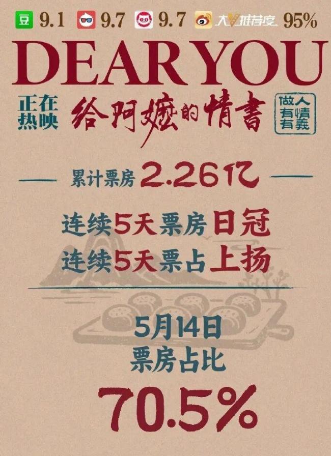 《给阿嬷的情书》男主直言拍戏压力大 真情流露感动观众