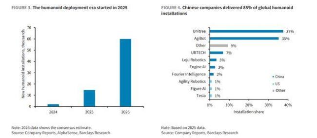 人形机器人的十年为什么属于中国