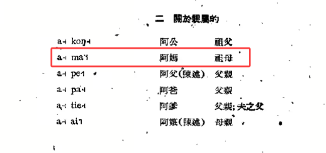 给阿嬷(mà)还是阿嬷(mó)的情书?: 一场语言学趣味辩论