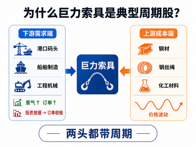 巨力索具炸出商業(yè)航天第一個雷 虛假繁榮背后的危機