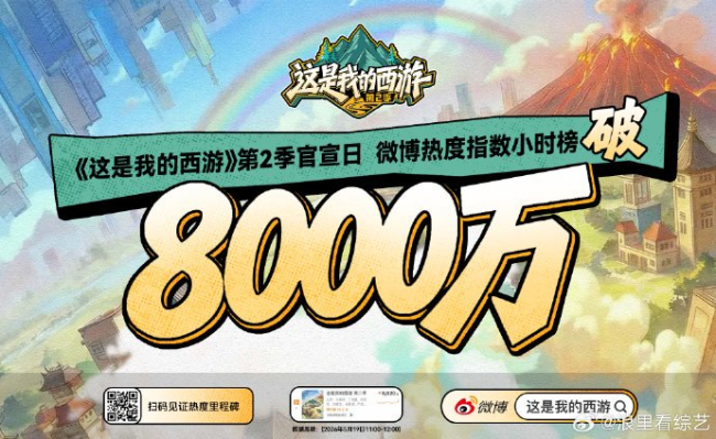 这是我的西游2定档 5月29日暑期开播