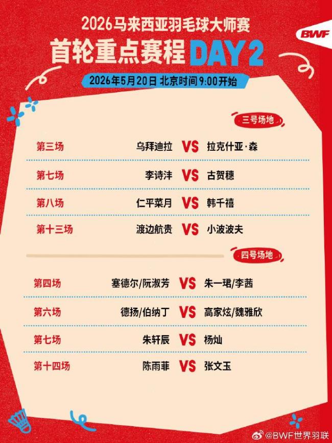 国羽这些新人值得关注，2026年马来西亚羽毛球大师赛开拍 新面孔闪耀赛场