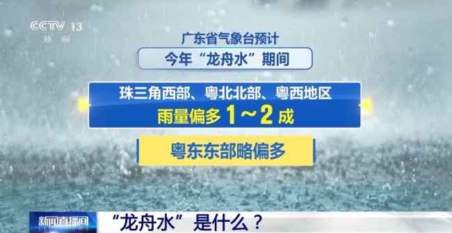 广东“龙舟水”来袭 “龙舟水”是什么、如何应对