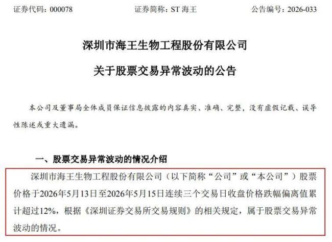 4年巨虧超44億，近13億違規(guī)資金被曝光，又一老牌藥企走下神壇 昔日風(fēng)光不再