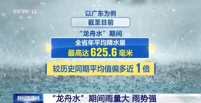 廣東“龍舟水”來襲 “龍舟水”是什么、如何應(yīng)對