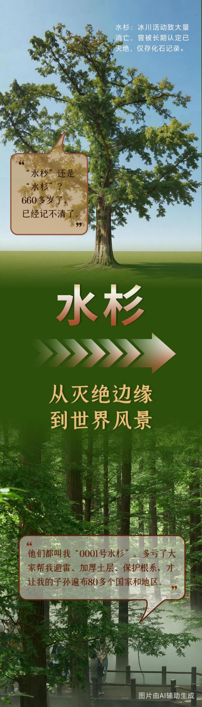 今天国际生物多样性日 万物自在生息