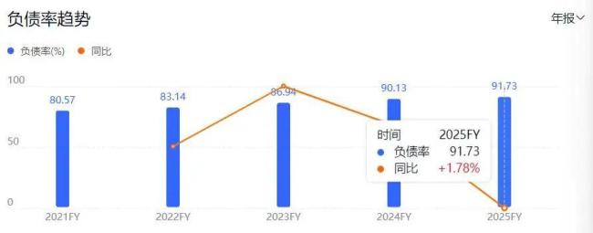 4年巨虧超44億，近13億違規(guī)資金被曝光，又一老牌藥企走下神壇 昔日風(fēng)光不再