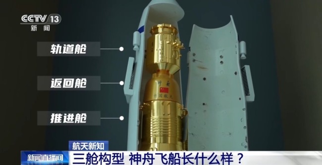 神舟二十三号发射在即 三舱构型长什么样？