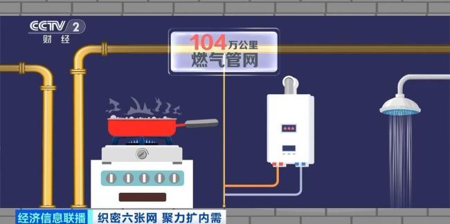 中国城市地下管网规模全球第一