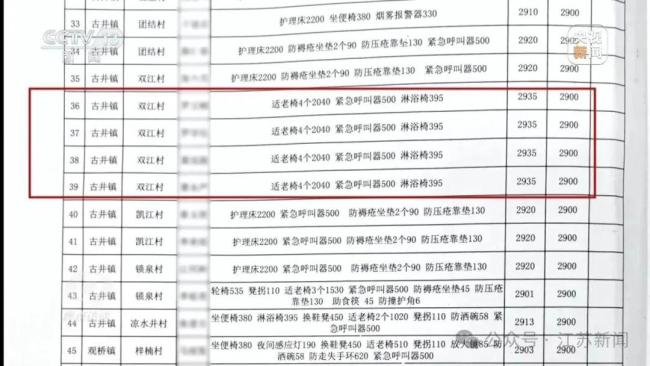 适老化改造280一个的感应灯网购15.7 高价采购引争议