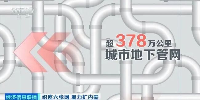 約5萬億元投資！城市“血脈”，新機遇→
