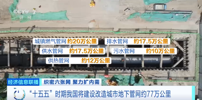 约5万亿元投资！城市“血脉”，新机遇→