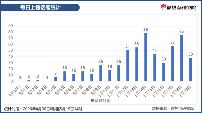 给阿嬷的情书豆瓣涨至9.2 叫醒华裔家国操心