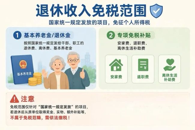 退休人员的个税小知识