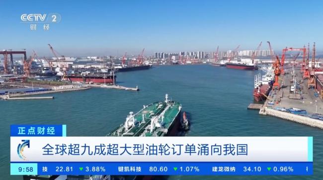 全球超九成超大型油轮订单涌向中国 造船业迎来订单爆发