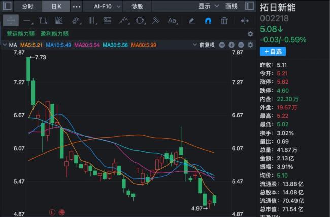 上市公司上演家庭内讧：父母告女儿股权纠纷案