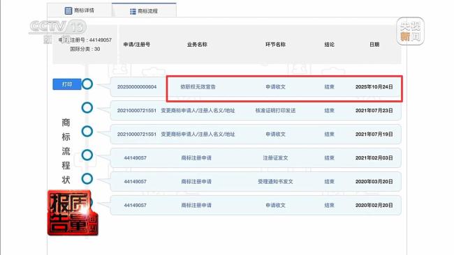 今麥郎申請(qǐng)注銷手打商標(biāo) 告別“心機(jī)商標(biāo)”套路