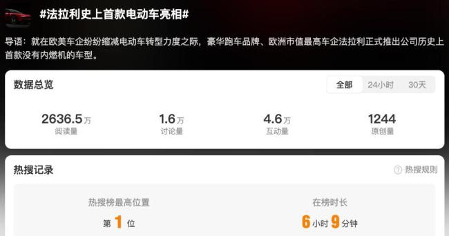 前主席评法拉利电车：快把logo拿掉