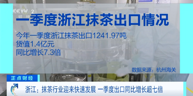 暴漲700%！全球爆單！又一新藍(lán)海，來(lái)了