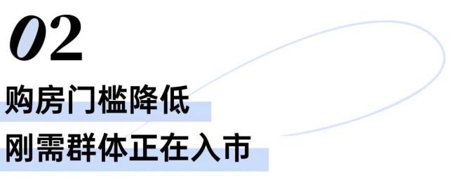 这届购房者不想贷款了吗 全款购房趋势上升