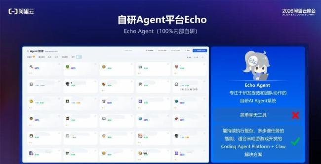 一晚上燒掉200萬元Token，米哈游買了個教訓(xùn) 探索AI的昂貴學(xué)費