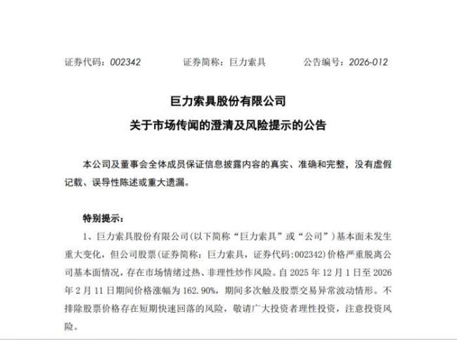 巨力索具被投資者索賠 股價暴跌市值蒸發(fā)近70億