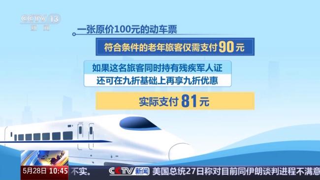 銀發(fā)列車煥新上線 多項(xiàng)優(yōu)惠激發(fā)消費(fèi)活力